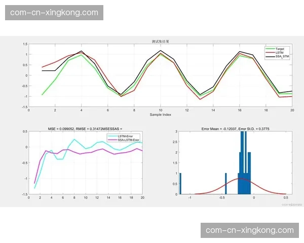 技术联盟在创新周期内优化信源编码算法 提升超高清画面回传稳定性